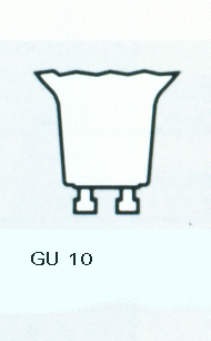 gu10